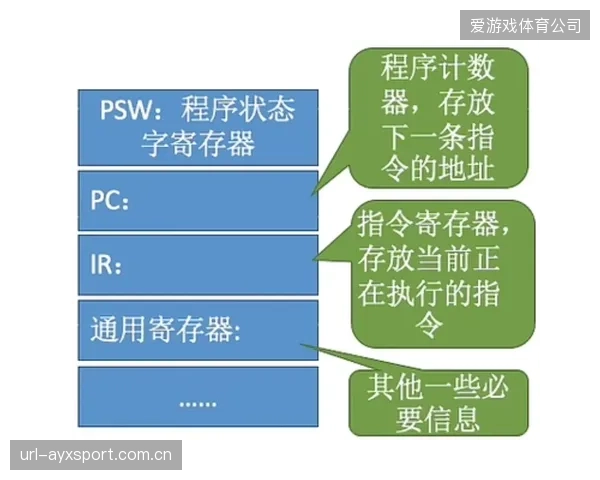 多感官交互技术投入应用 拉升商业付费意愿