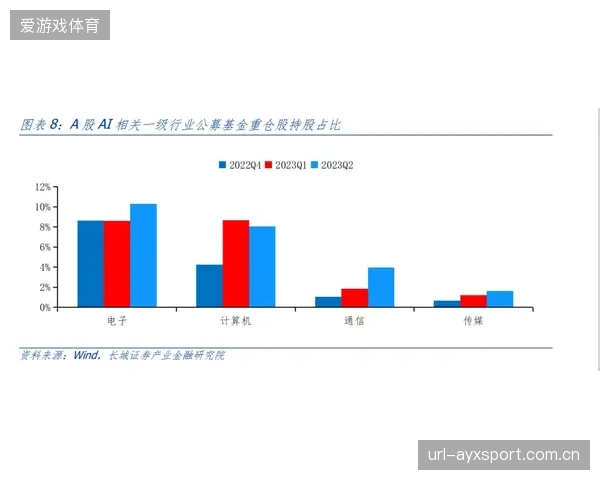 艾德沃卡特的中场调整将基于实时生理数据,决定何时换上体能充沛的球员冲击科特迪瓦防线。 艾德沃卡特的中场调整将基于实时生理数据,决定何时换上体能充沛的球员冲击科特迪瓦防线。